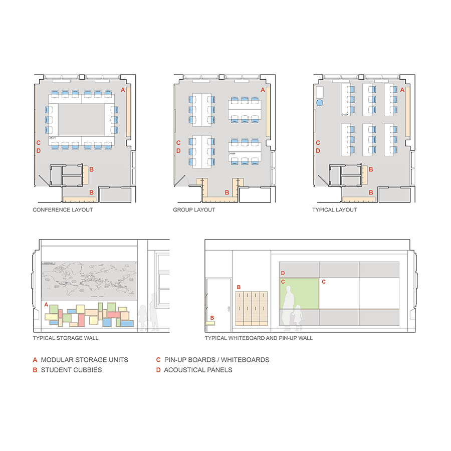 Union Settlement Classroom Renovations, NYC Union Settlement Classroom Renovations, NYC